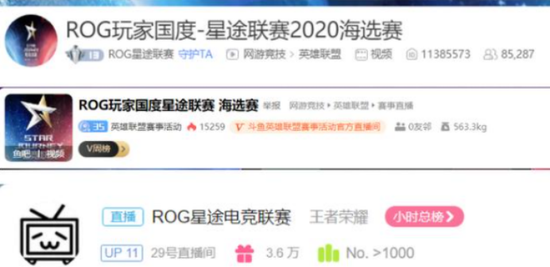 华硕与T1电竞战队联合发布RTX 50系列显卡