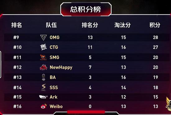 红魔游戏平板 5 Pro 强势来袭 黑科技散热与透明设计引领潮流